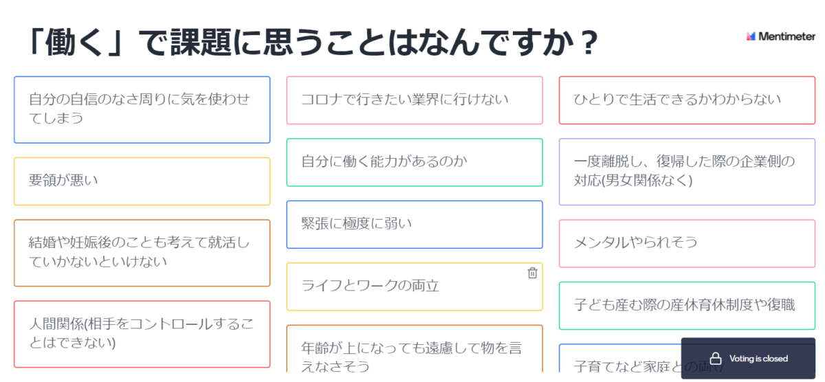 オンライン講義のディスカッション画面
