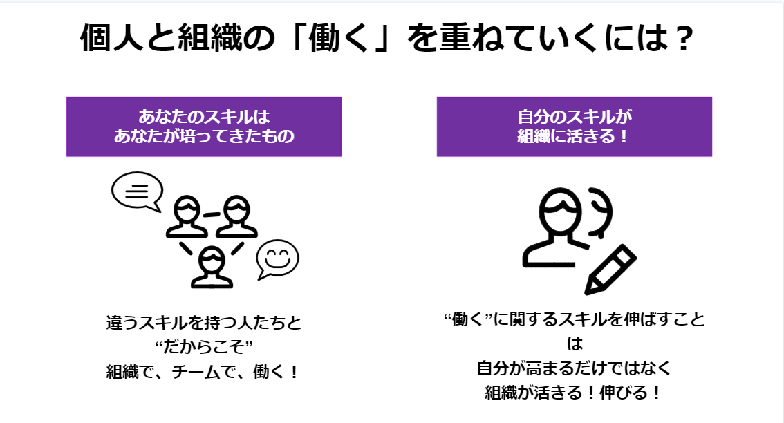 ワークショップの際に使われた資料1ページ抜粋