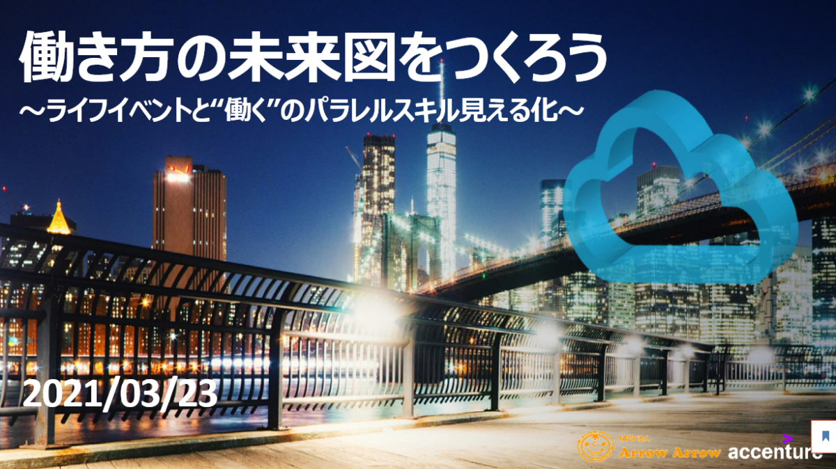 ワークショップの宣伝画像
