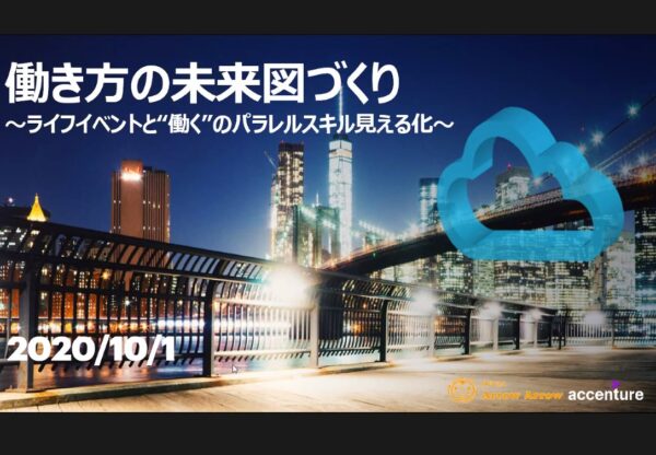 働き方の未来図づくり