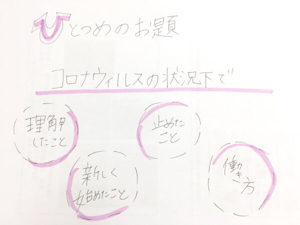 生き方デザイン学　オンラインランチ