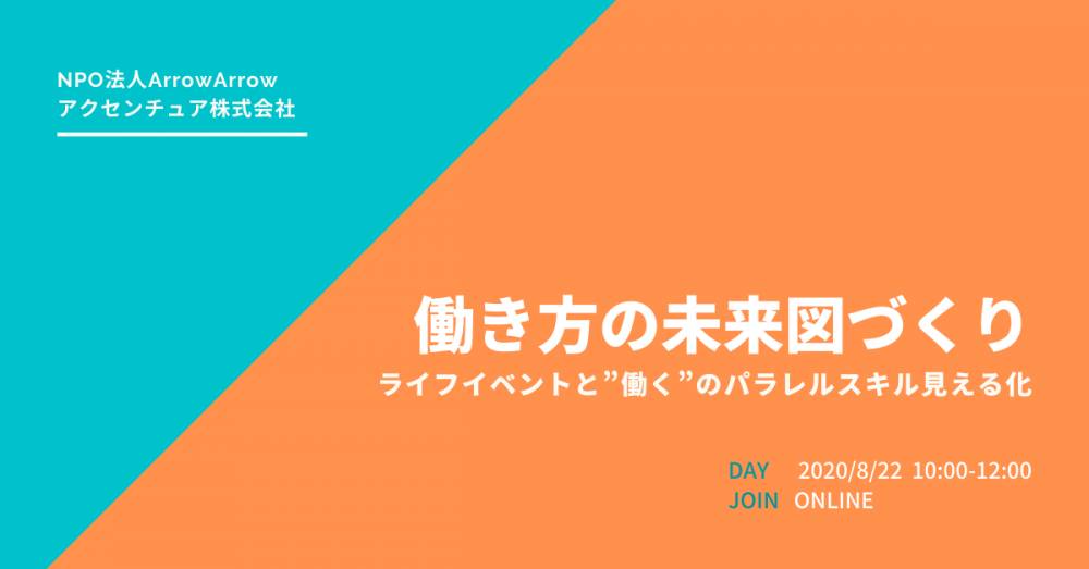 Arrow Arrow - accenture オンラインデザインシンキング